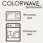colorwave_dinnerware_care_and_use_image_2000x2000_copy_4